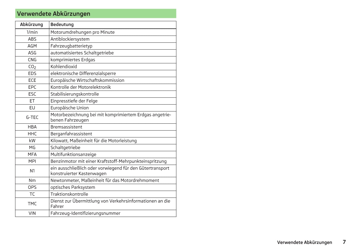 2014-2015 Skoda Citigo Owner's Manual | German