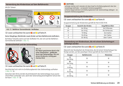 2014-2015 Skoda Citigo Owner's Manual | German