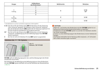 2014-2015 Skoda Citigo Owner's Manual | German