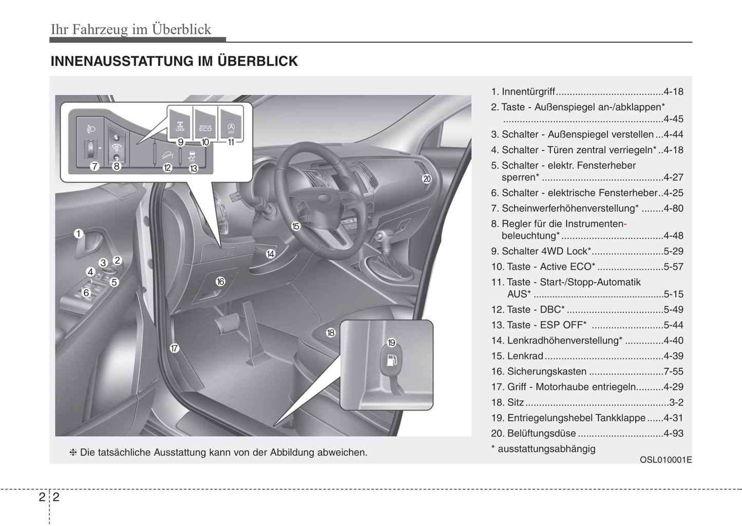 2010-2011 Kia Sportage Gebruikershandleiding | Duits