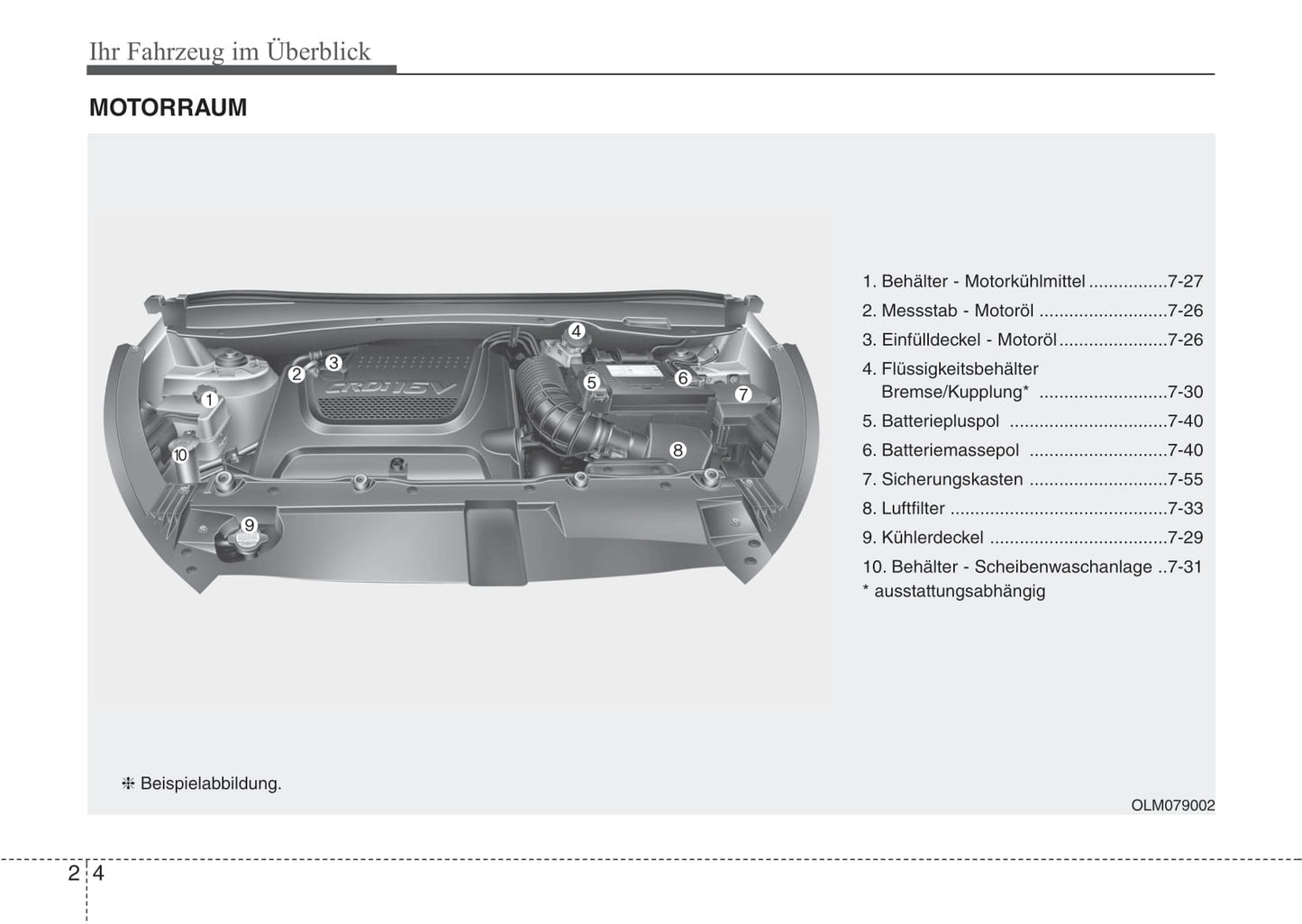 2010-2011 Kia Sportage Gebruikershandleiding | Duits