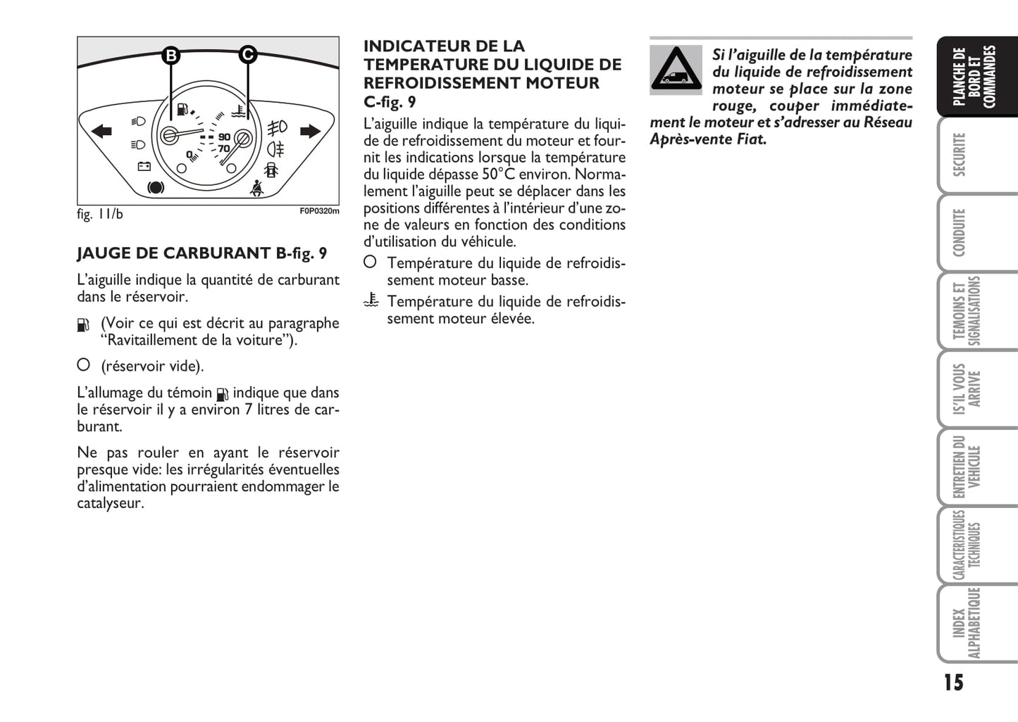 2012-2013 Fiat Strada Gebruikershandleiding | Frans