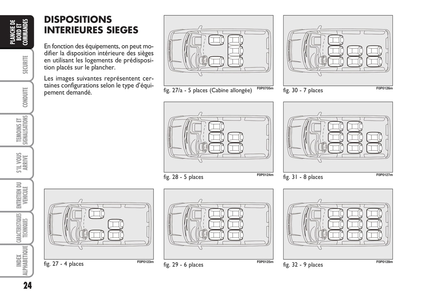 2012-2013 Fiat Strada Gebruikershandleiding | Frans