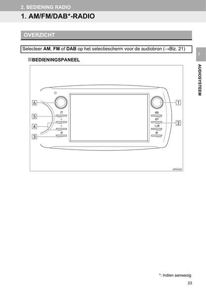 Toyota Touch 2 Multimedia & Navigatiesysteem Handleiding 2019