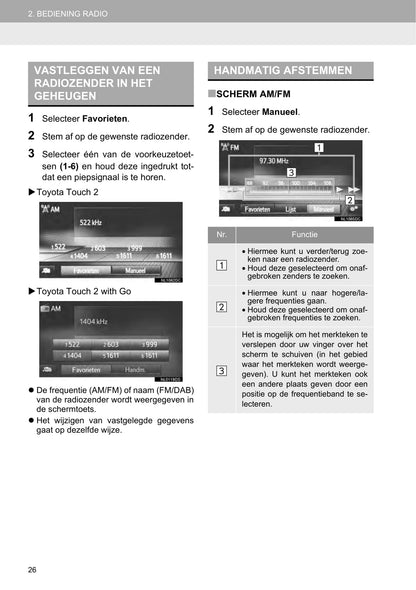 Toyota Touch 2 Multimedia & Navigatiesysteem Handleiding 2019