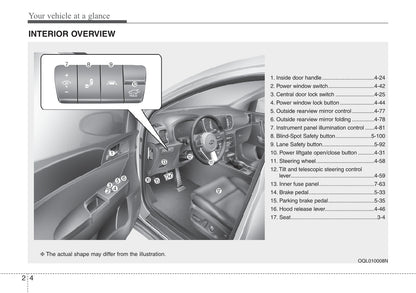 2021 Kia Sportage Bedienungsanleitung | Englisch