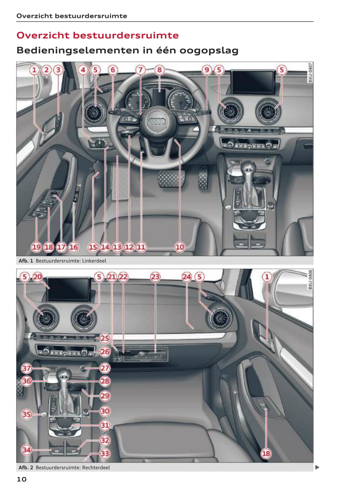 2016-2017 Audi A3 Gebruikershandleiding | Nederlands