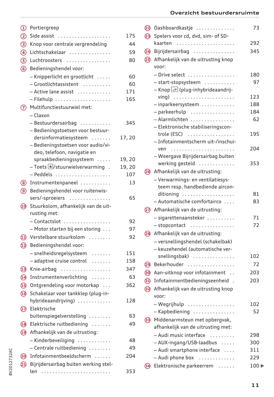 2016-2017 Audi A3 Gebruikershandleiding | Nederlands