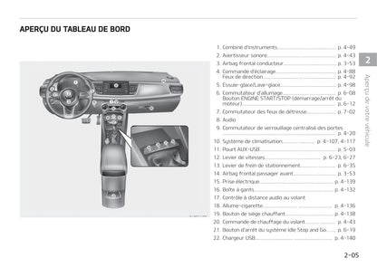 2017-2018 Kia Stonic Gebruikershandleiding | Frans