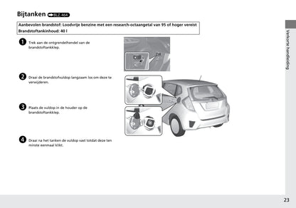 2015-2016 Honda Jazz Owner's Manual | Dutch