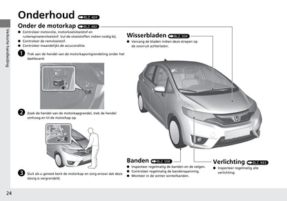 2015-2016 Honda Jazz Owner's Manual | Dutch