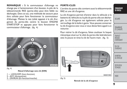 2014-2015 Fiat Freemont Bedienungsanleitung | Französisch