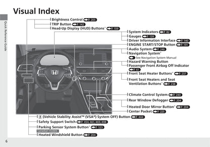 2021 Honda Accord Manuel du propriétaire | Anglais