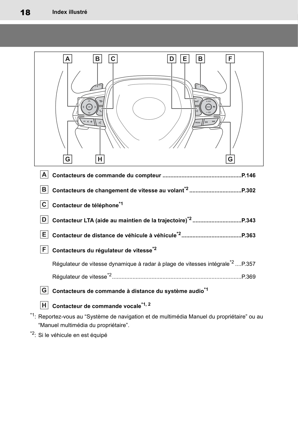 2019-2020 Toyota RAV4 Manuel du propriétaire | Français