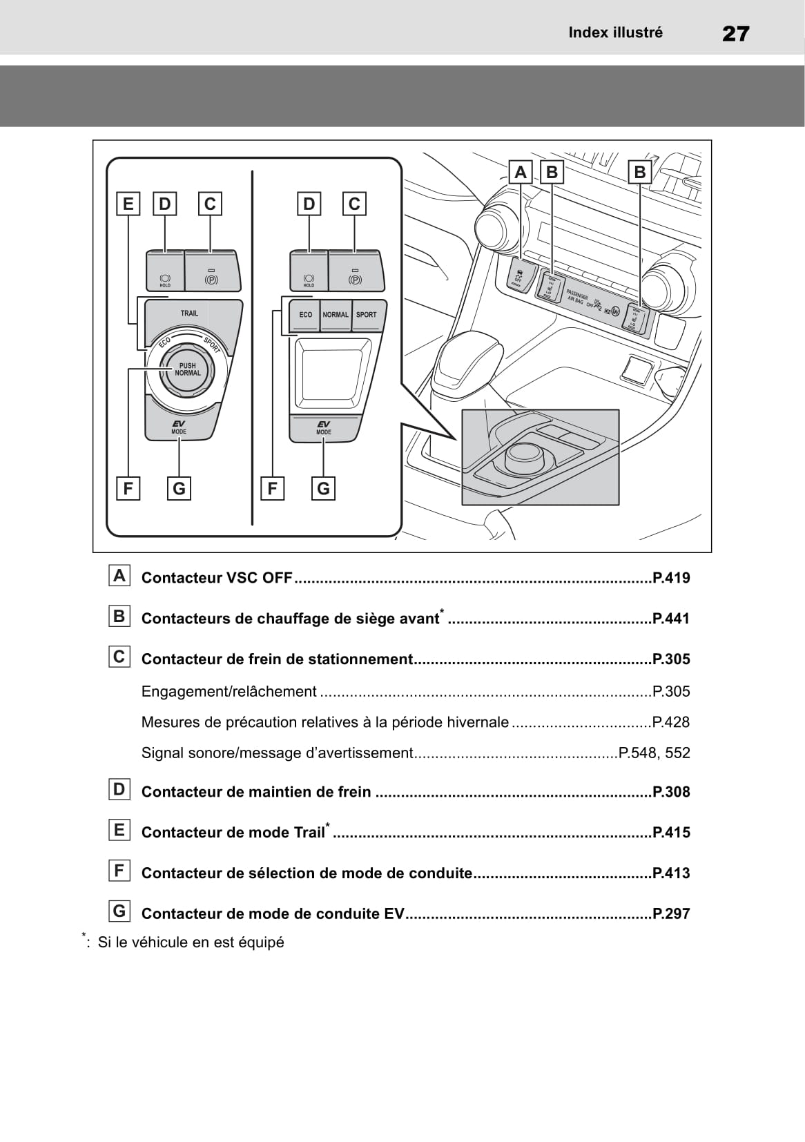 2019-2020 Toyota RAV4 Manuel du propriétaire | Français