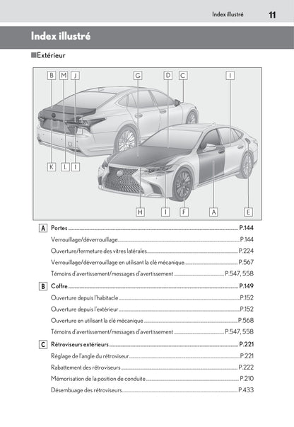 2018-2020 Lexus LS 500h Manuel du propriétaire | Français