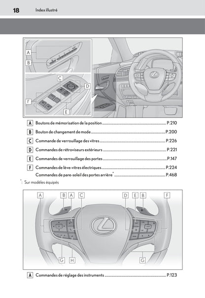 2018-2020 Lexus LS 500h Manuel du propriétaire | Français