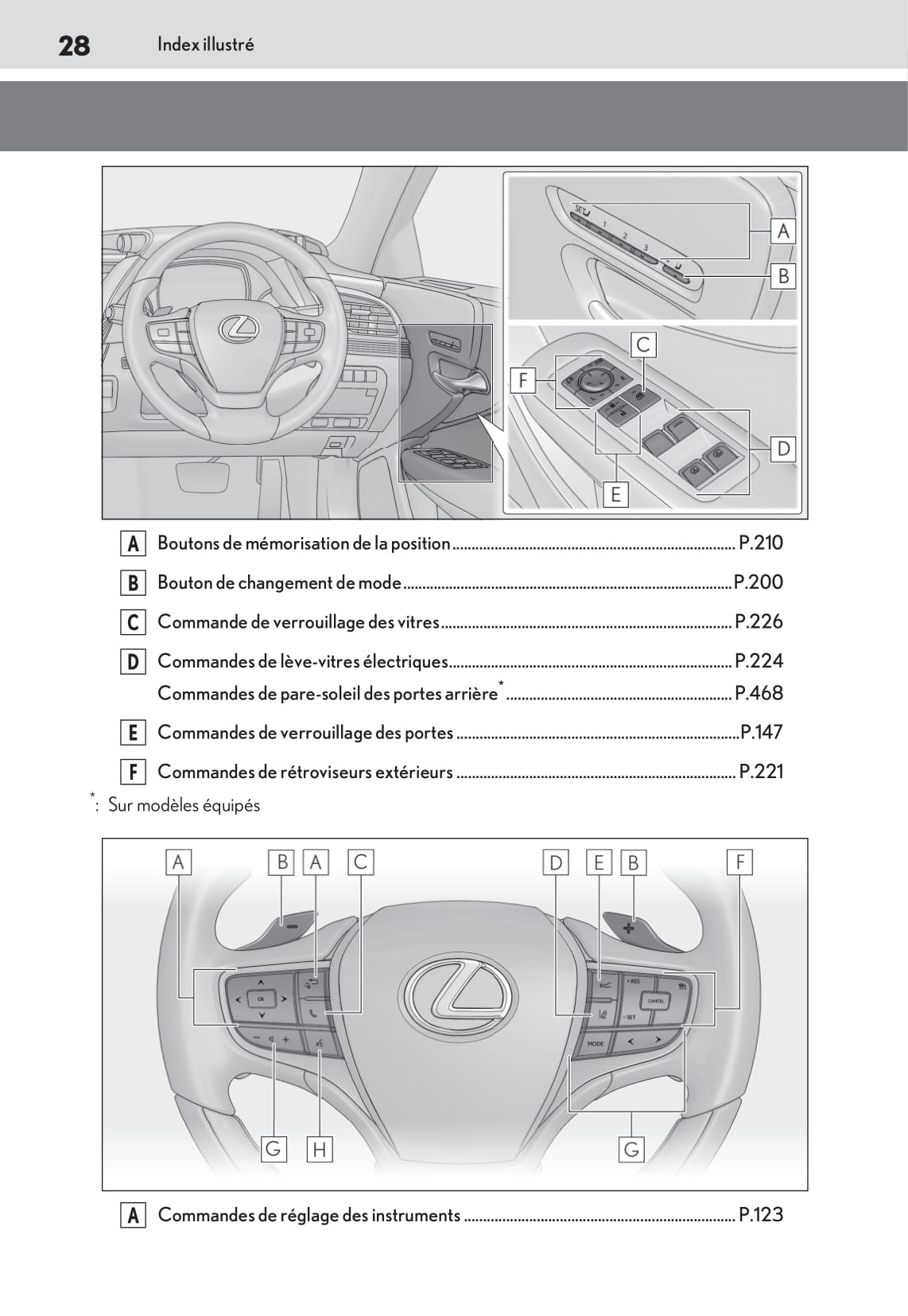 2018-2020 Lexus LS 500h Manuel du propriétaire | Français