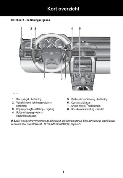 2003-2007 Land Rover Freelander Manuel du propriétaire | Néerlandais