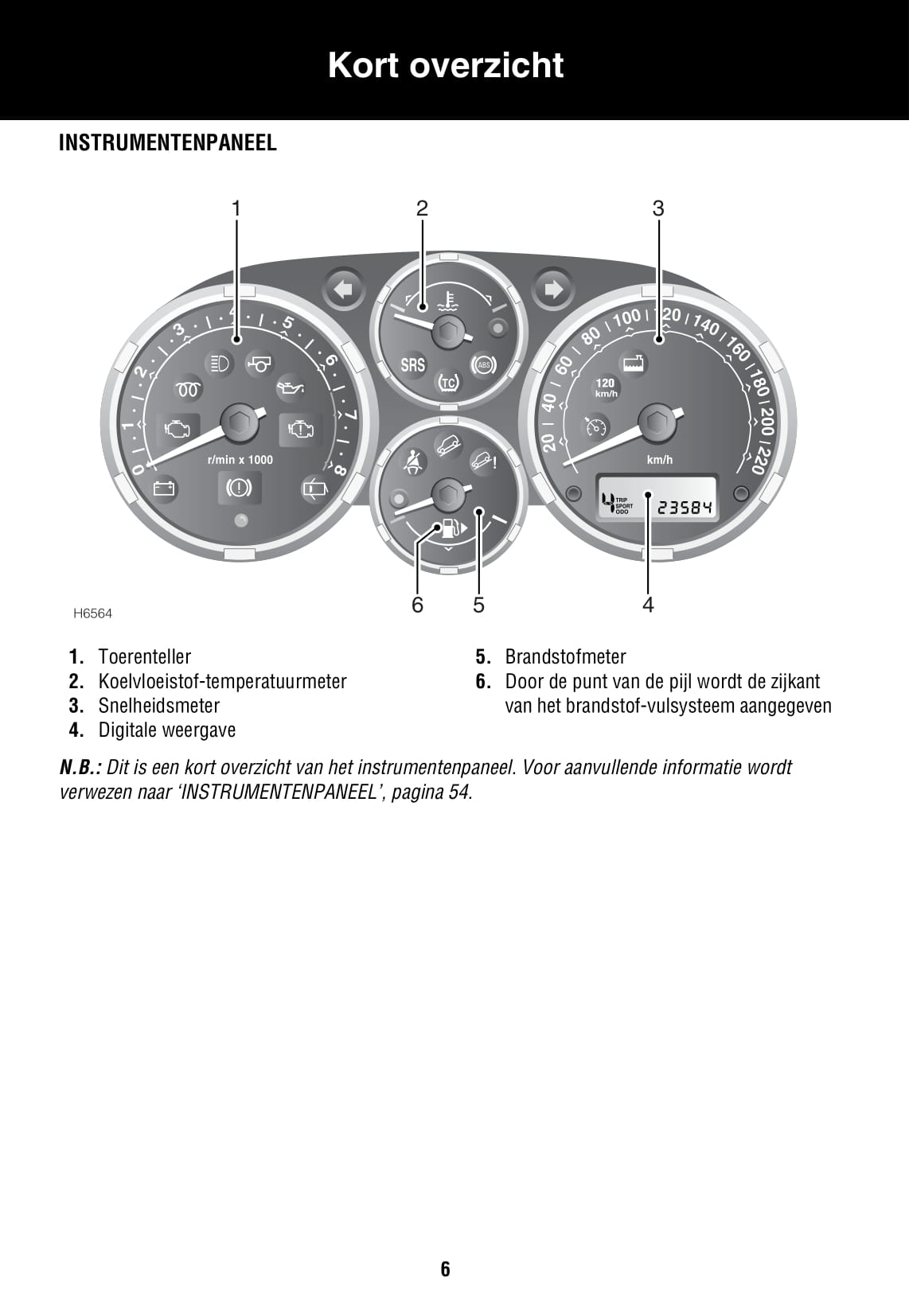 2003-2007 Land Rover Freelander Manuel du propriétaire | Néerlandais