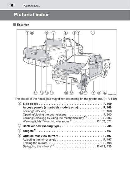 2016-2017 Toyota Hilux Bedienungsanleitung | Englisch