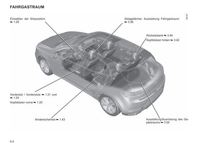 2021-2022 Renault Mégane Bedienungsanleitung | Deutsch