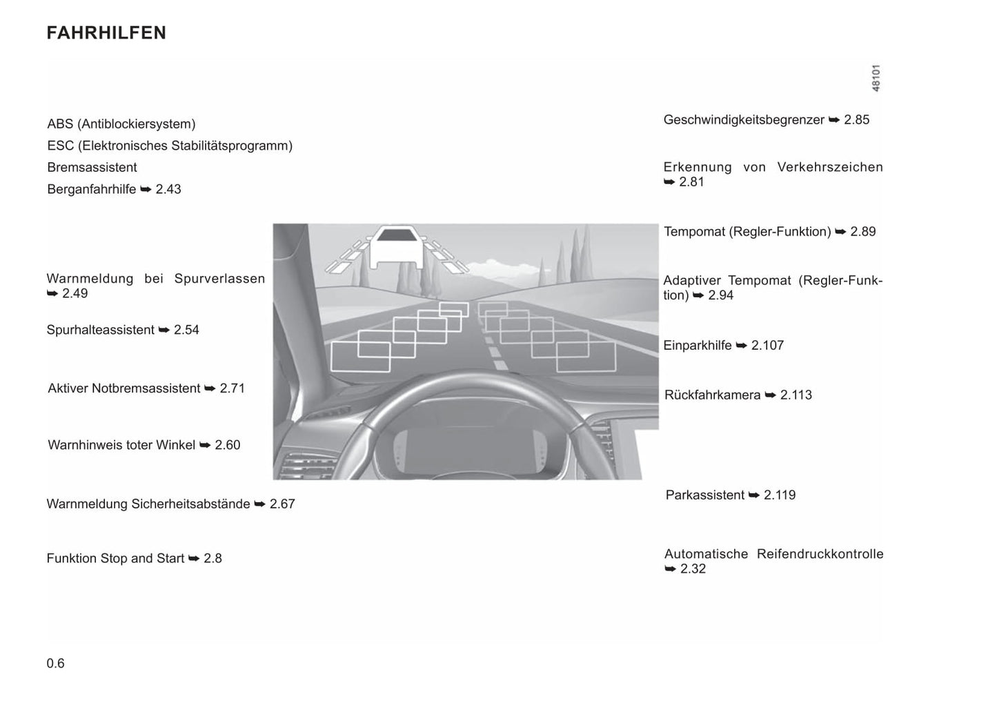 2021-2022 Renault Mégane Bedienungsanleitung | Deutsch