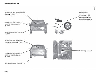 2021-2022 Renault Mégane Bedienungsanleitung | Deutsch