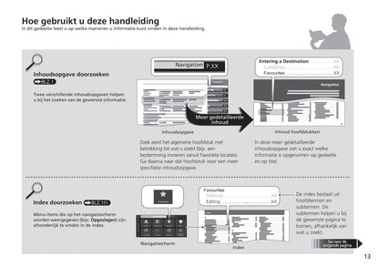 Honda e Navigatie Handleiding 2020 - 2023