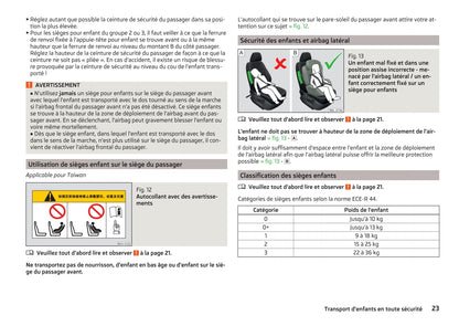 2016-2017 Skoda Octavia Gebruikershandleiding | Frans