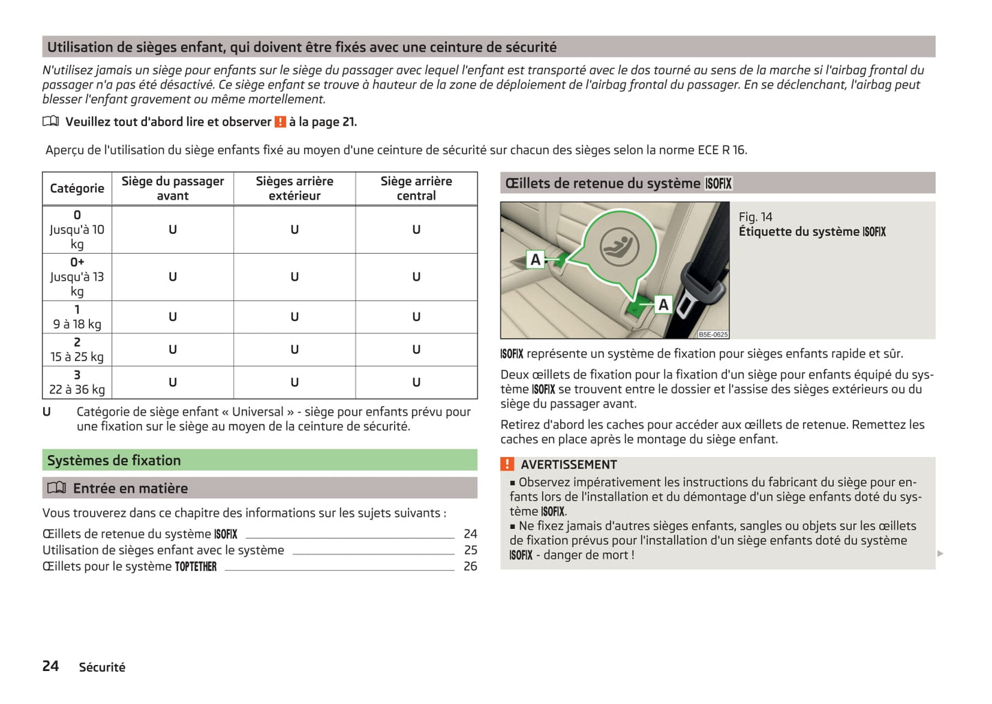 2016-2017 Skoda Octavia Gebruikershandleiding | Frans