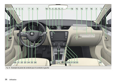 2016-2017 Skoda Octavia Gebruikershandleiding | Frans