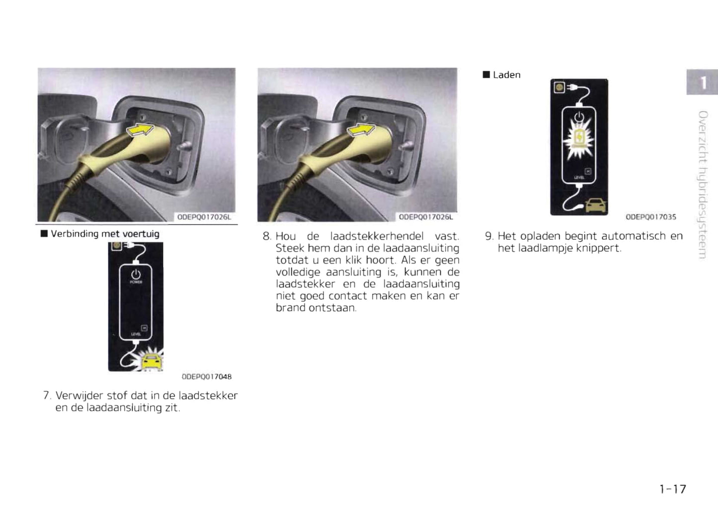 2019-2020 Kia Niro Hybrid/Niro Plug-in Hybrid Owner's Manual | Dutch