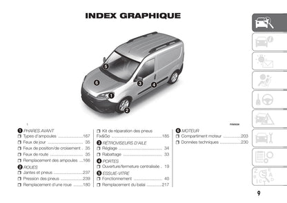 2011-2015 Fiat Doblò Cargo Manuel du propriétaire | Français