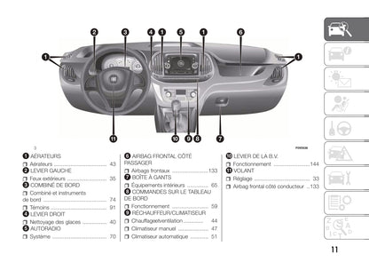 2011-2015 Fiat Doblò Cargo Manuel du propriétaire | Français