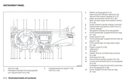 2021 Nissan Murano Bedienungsanleitung | Englisch