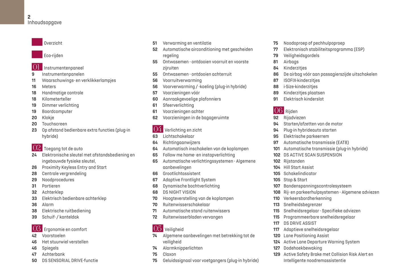 2021-2023 DS Automobiles DS 9 Gebruikershandleiding | Nederlands