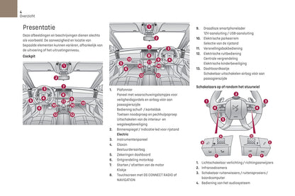 2021-2023 DS Automobiles DS 9 Gebruikershandleiding | Nederlands