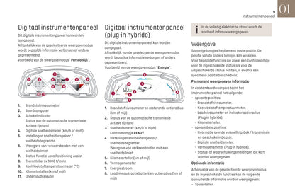 2021-2023 DS Automobiles DS 9 Gebruikershandleiding | Nederlands