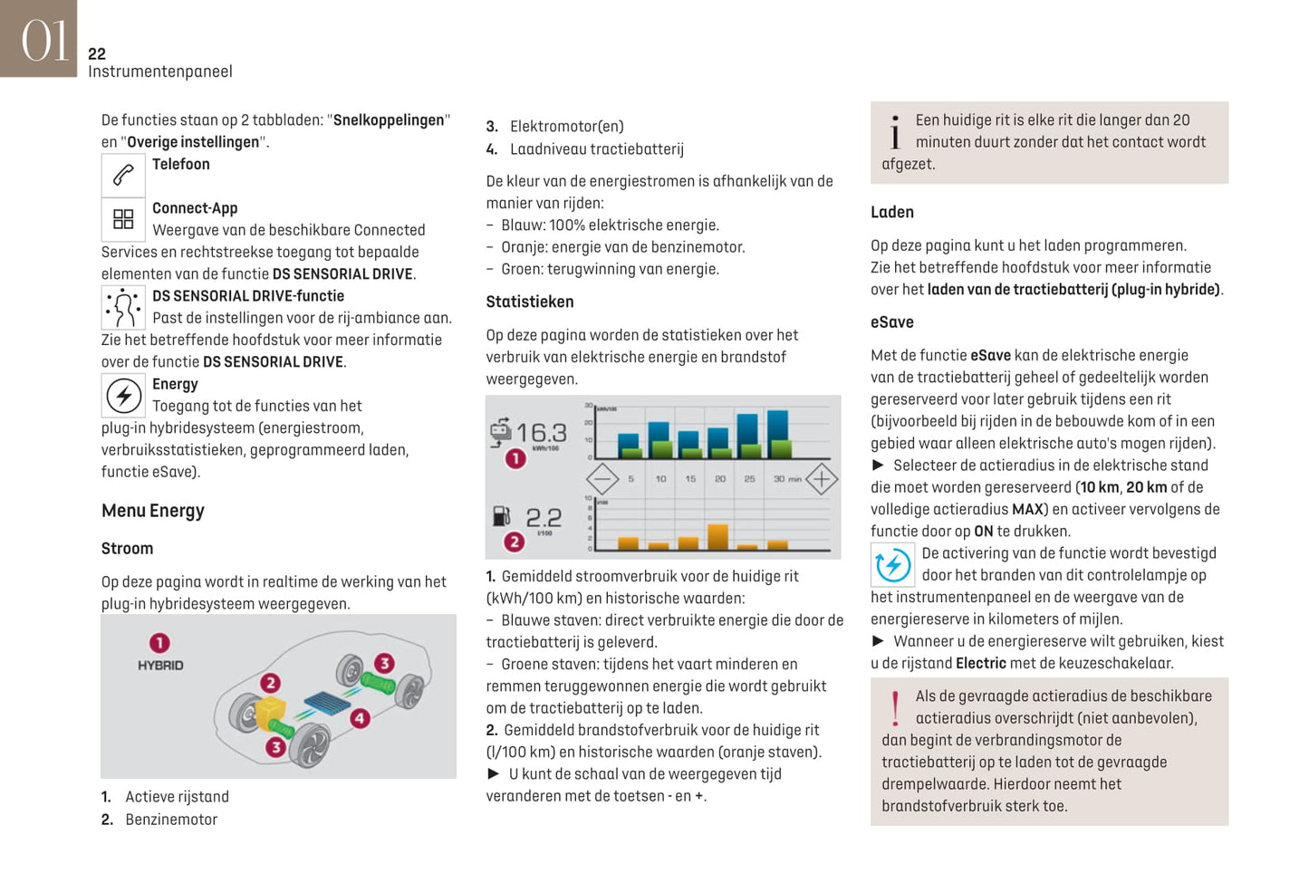 2021-2023 DS Automobiles DS 9 Gebruikershandleiding | Nederlands