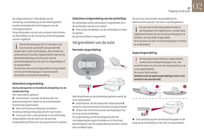 2021-2023 DS Automobiles DS 9 Gebruikershandleiding | Nederlands