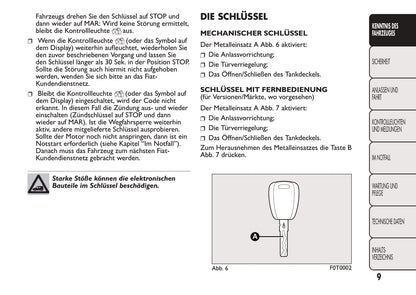 2016-2017 Fiat Fiorino Bedienungsanleitung | Deutsch