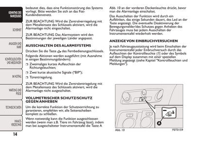 2016-2017 Fiat Fiorino Bedienungsanleitung | Deutsch