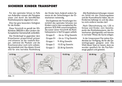 2007-2008 Fiat 600 Owner's Manual | German