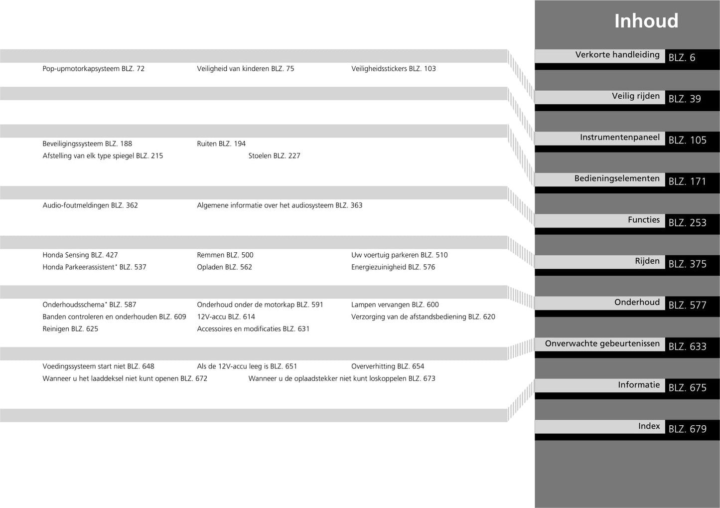 2020-2021 Honda e Owner's Manual | Dutch