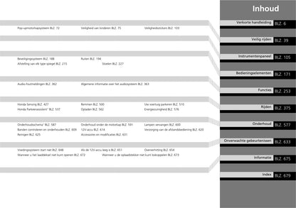 2020-2021 Honda e Owner's Manual | Dutch