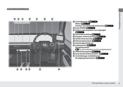 2020-2021 Honda e Owner's Manual | Dutch