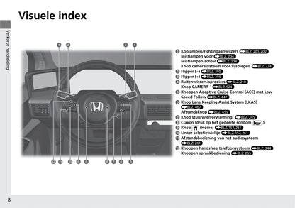 2020-2021 Honda e Owner's Manual | Dutch