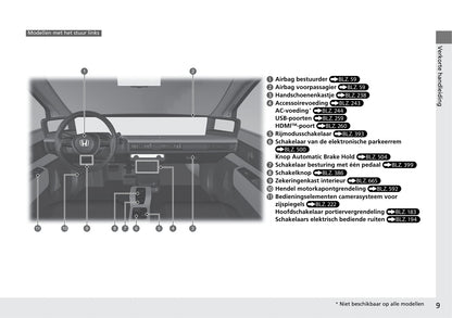 2020-2021 Honda e Owner's Manual | Dutch