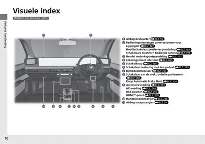 2020-2021 Honda e Owner's Manual | Dutch